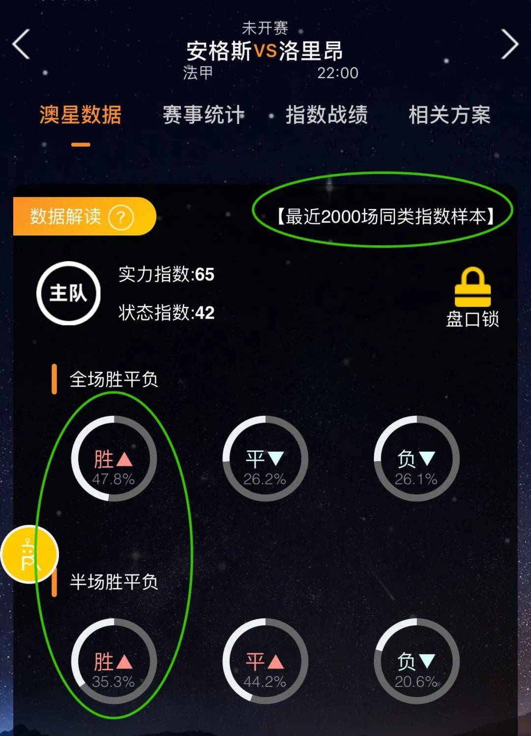 队的长