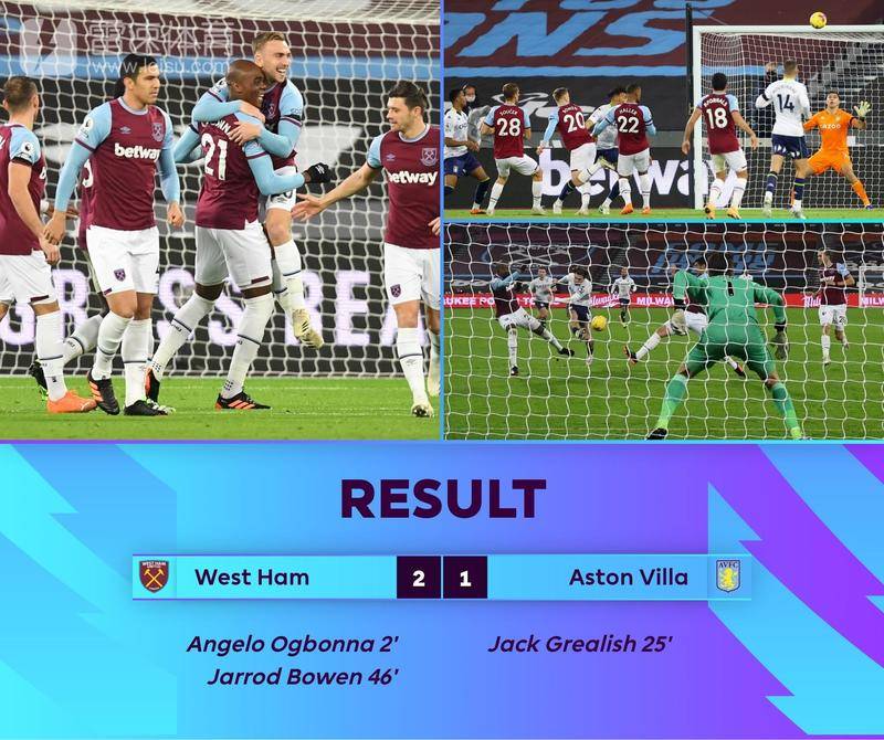 验提供了可 验提供了可